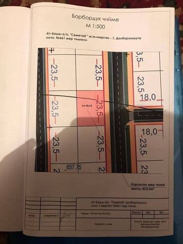 однокомнатная квартира бишкек снять: Для строительства, Красная книга — 1