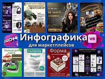 инфографик: Инфографика и дизайн для маркетплейсов WB и Ozon Что делаем: - Полный — 1