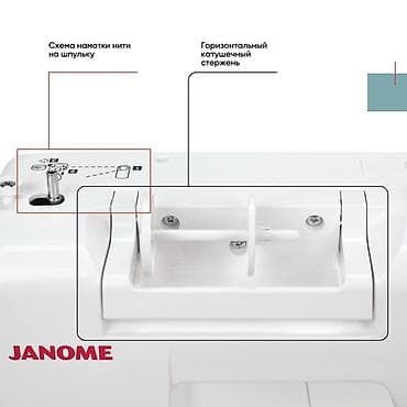 spada step: Швейная машина Janome, Компьютеризованная, Автомат — 8