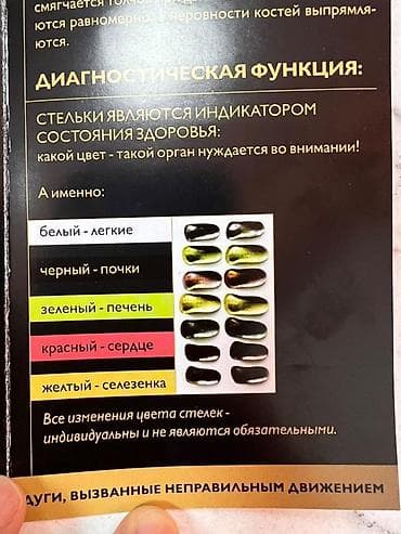 Медтовары: Ортопедические стельки Health Priority с анионами - Профессиональные — 2