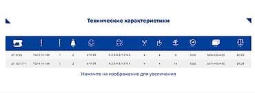 Оборудование для салонов красоты: Пуговичная машина SHUNFA SF 1377/TY Промышленная пуговичная машина — 9