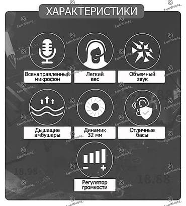 делал: Наушники для операторов колл-центра, офисных сотрудников и студентов — 8