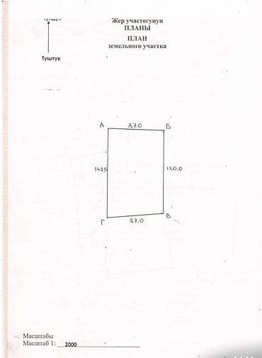 продаю дом бишкек ак орго: 120 соток, Бизнес үчүн, Кызыл китеп — 8