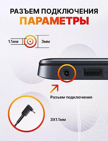 зарядка ноутбука: Зарядное устройство для ноутбуков Acer (LiteOn) Основные — 3