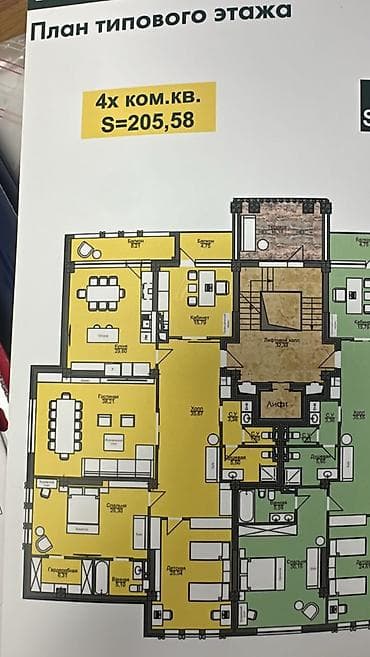 премиум квартиры: 4 комнаты, 206 м², Элитка, АУЦА Элитка, 1 этаж, ПСО (под самоотделку) — 2