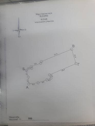пл: 7 соток, Для строительства, Тех паспорт — 1