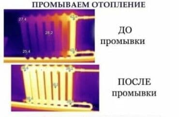 котёл сапок: Гидропневматическая промывка контуров отопления,радиаторов,коллекторов — 2