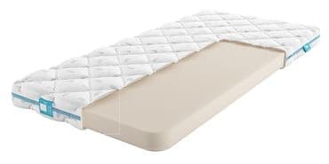 поролон 10 см цена бишкек: Поролон для матраса: особенности и свойства Для крепкого и здорового — 9