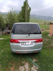 внедорожный электросамокат цена в бишкеке: Хонда степ 2006 об 2.шпаклевка жок жазачу жери жок правег 222 радной — 2