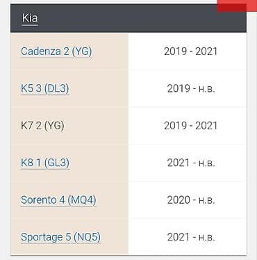 соната дн 8 2019: Hyundai Sonata: 2020 г., 2.5 л, Автомат, Бензин, Седан — 5