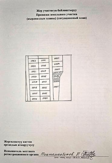 Недвижимость: 8 соток, Для строительства, Красная книга — 2