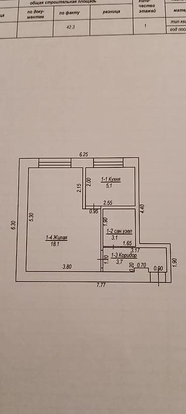 продаю 1к кв: 1 комната, 30 м² — 1