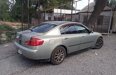 ниссан сефиро 32 кузов: Nissan Skyline: 2001 г., 3 л, Автомат, Бензин, Седан — 2