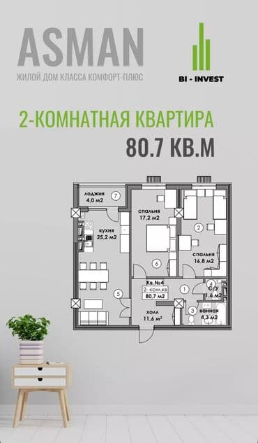 сдаю квартиру бишкек кок жар: 3 комнаты, 81 м², 8 этаж, ПСО (под самоотделку) — 5