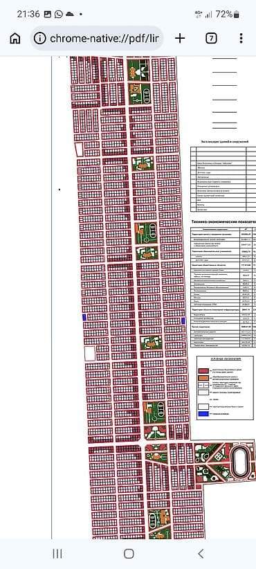 Земельные участки: 4 соток, Для строительства — 1