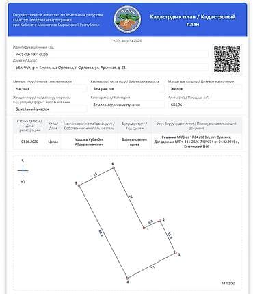 act bulding: 7 соток, Для строительства, Красная книга, Тех паспорт, Договор купли-продажи — 1