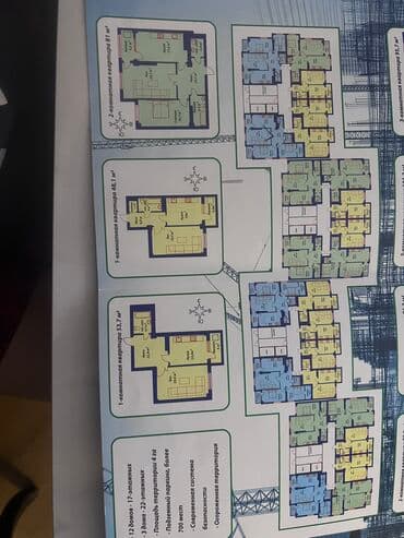 продаю 3х комнатную квартиру: 3 комнаты, 96 м², Элитка, 14 этаж, ПСО (под самоотделку) — 2