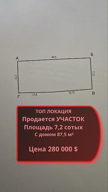 В продаже участок 7 соток в Джале Участок правильной формы Дом с