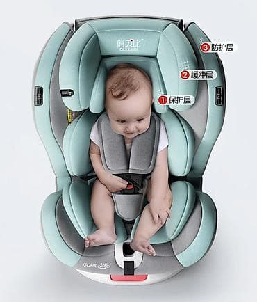 isofix: Автокресло, Новый — 5