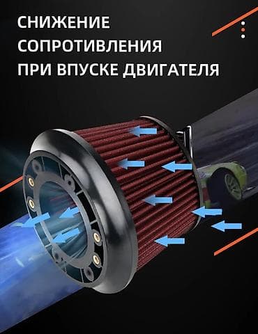 донголок 14 с: Самый популярный воздушный фильтр. По мотивам Японских брендов. Фильтр — 8