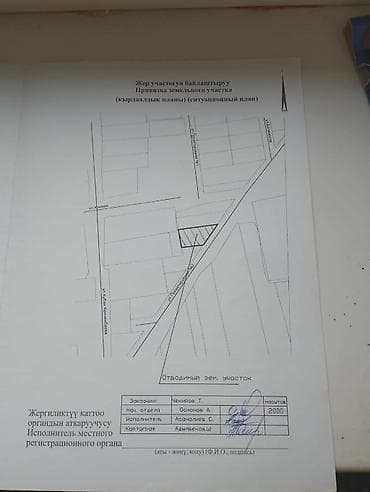 12 соток