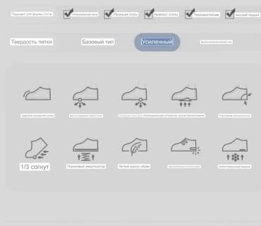 фирменная ортопедическая обувь: В наличии модель черного цвета от Amore Materno. На порядок выше стоит — 3