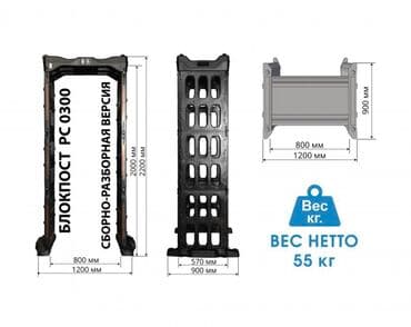 оборудование для ip телефонии модуль расширения настольные: Металодетоктор Сборно-разборный арочный металлодетектор Блокпост — 5