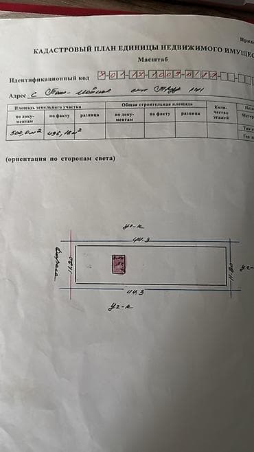 кара балта участок: 5 соток, Для строительства, Красная книга — 4