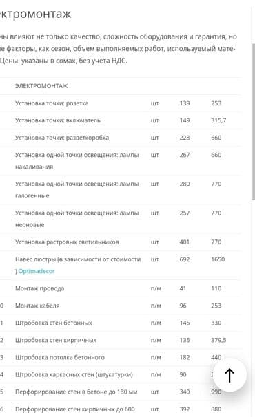 трос сантехник: Электрика — 7