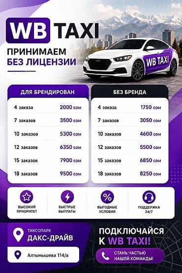 Требуется Водитель такси - С личным транспортом, Техподдержка
