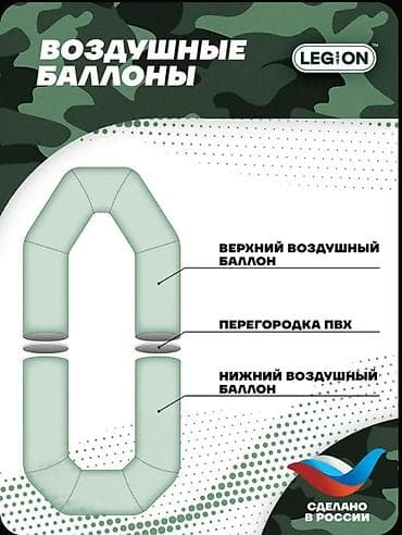 балоновый лодка: Лодка, Моторно-гребная, ПВХ — 10