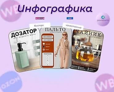 лого дизайн: Дизайн карточек товара для маркетплейсов Профессиональное оформление — 2