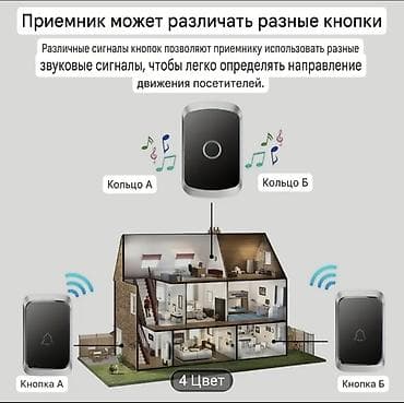 Металлические сейфовые двери: Дверные звонки, Без установки, Самовывоз, Платная доставка, Новый — 5