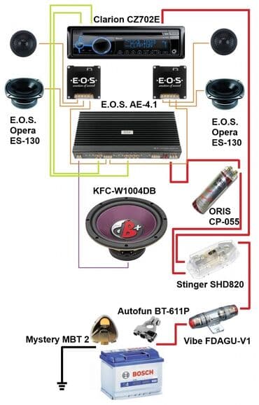 ремонт спидометра: Компьютерная диагностика, без выезда — 2