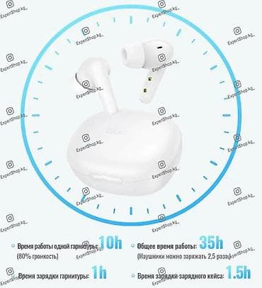 samsung s30: Новейшие умные наушники Hoco EQ100 с ИИ-переводчиком — это революция в — 4
