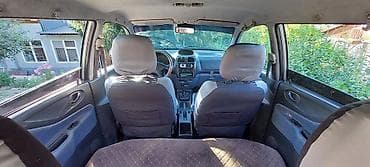 Mitsubishi Space Wagon: 2001 г., 1.8 л, Кол менен иштөөчү, Бензин, Универсал — 3