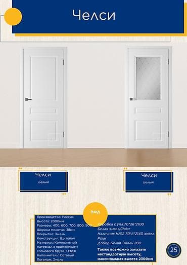 Челси — межкомнатные двери, белая эмаль/Polar. Две версии полотна