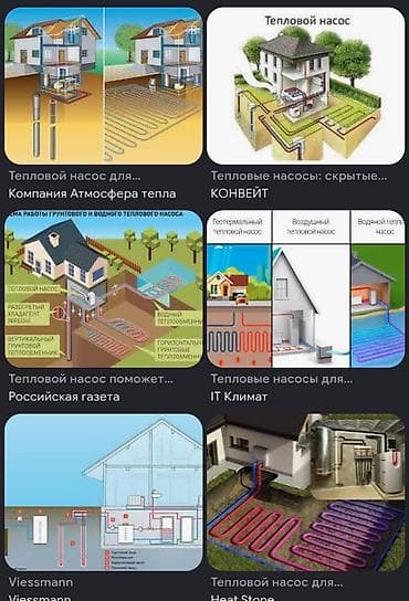 геном: Тепловой насос Воздух-вода — 3