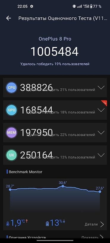 apple iphone se: OnePlus 8 Pro, Б/у, 256 ГБ, цвет - Зеленый, 2 SIM — 3