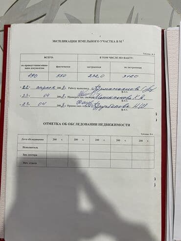 дом чолпоната: Дом, 74 м², 4 комнаты, Риэлтор, Косметический ремонт — 5