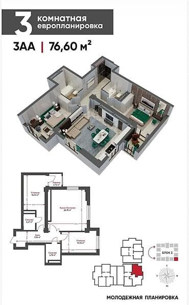 3 комнаты, 76 м², Элитка, 13 этаж, ПСО (под самоотделку) — 1