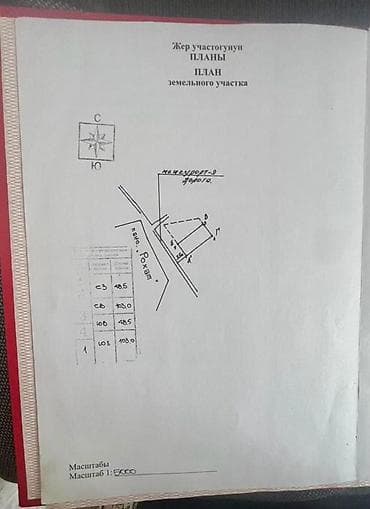 продаю котедж на иссыкуле: 50 соток, Для бизнеса — 4