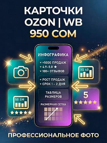 core i7 10700: AI Visual Studio нового поколения! Создаём крутой визуал уровня — 7