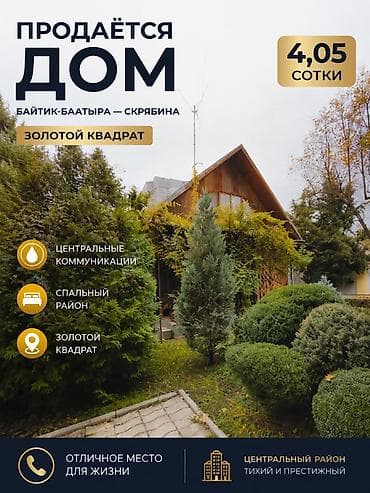 5куб: Продаем дом в золотом квадрате Советская /Скрябина ✅ Адрес : переулок — 1