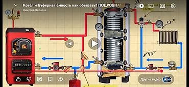 Техника орнотуу: Монтаж и модернизация систем отопления и водоснабжения под ключ Что — 4
