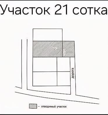 купить коммерческое помещение в бишкеке: 21 соток, Для бизнеса, Красная книга — 1