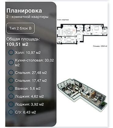 3 комнаты, 109 м², Элитка, 8 этаж, ПСО (под самоотделку)