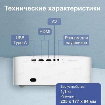 проектор астронавт: Ваш домашний кинотеатр Проектор создает изображение размером от 40 до — 2