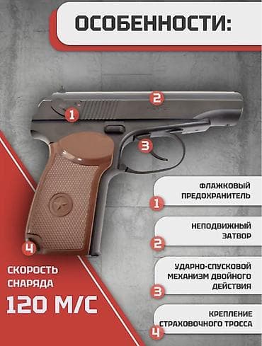 воздушный пистолет: Пневматический пистолет BORNER PM-X (прототип ПМ) Пневмат, состояние — 2