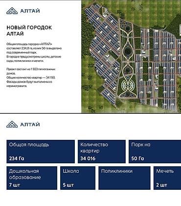 алтын ордо ж м: 1 бөлмө, 30 м² — 5